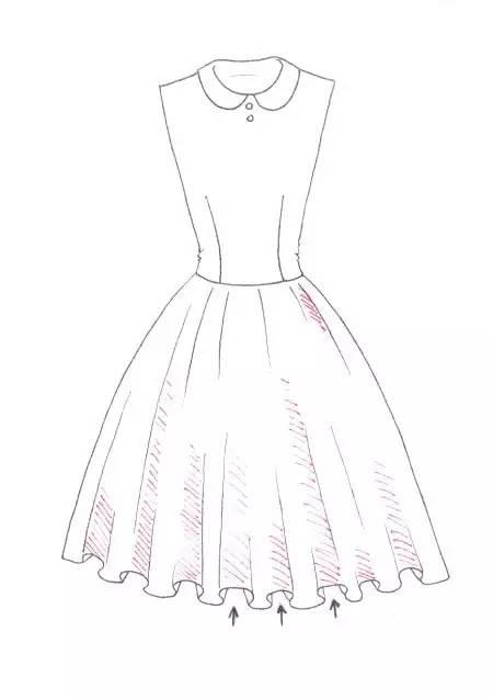 兒童簡筆畫 服飾與化妝品，美出天際的創意之旅